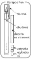 Kuretake Karappo pen elementy.jpg