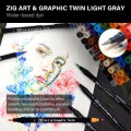 Kuretake Zestaw Watercolor Flowers - Wet on wet EW-3 (6).jpg